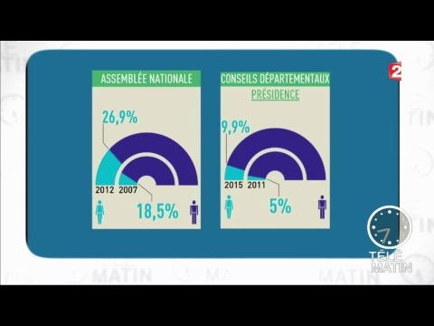 Actu-plus-Legalite-hommefemme-dans-le-monde-du-travail